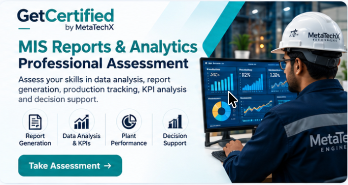MIS Reports & Analytics