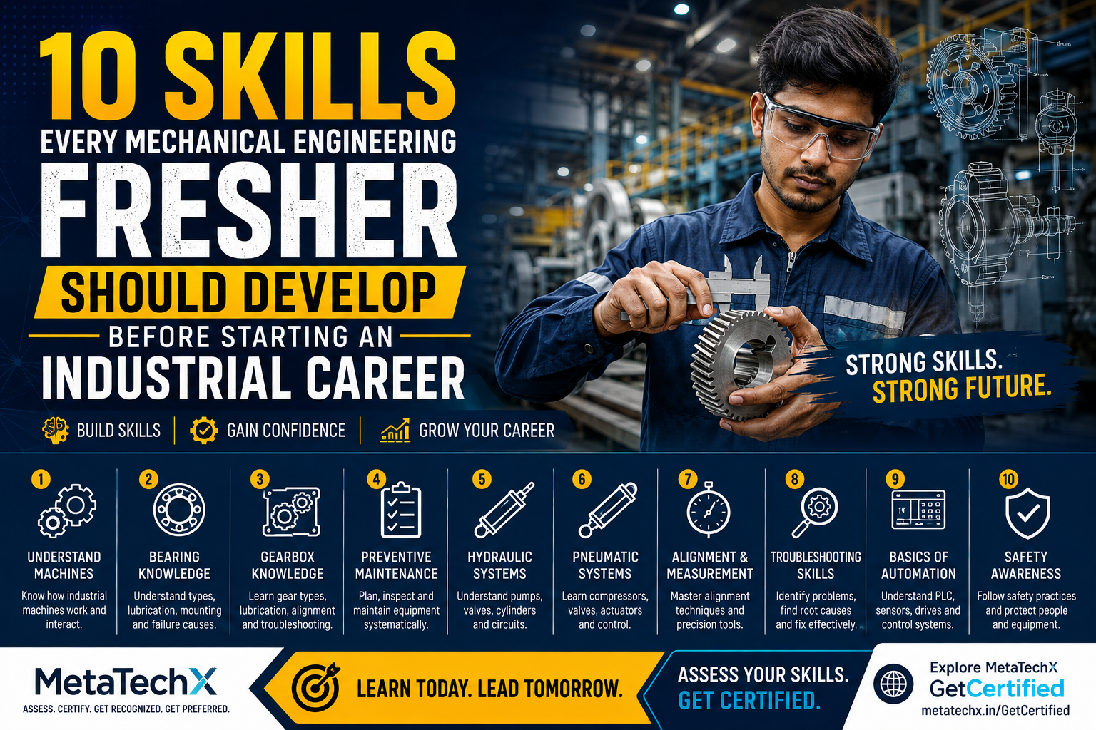 10 Skills Every Mechanical Engineering Fresher Should Develop Before Starting an Industrial Career.